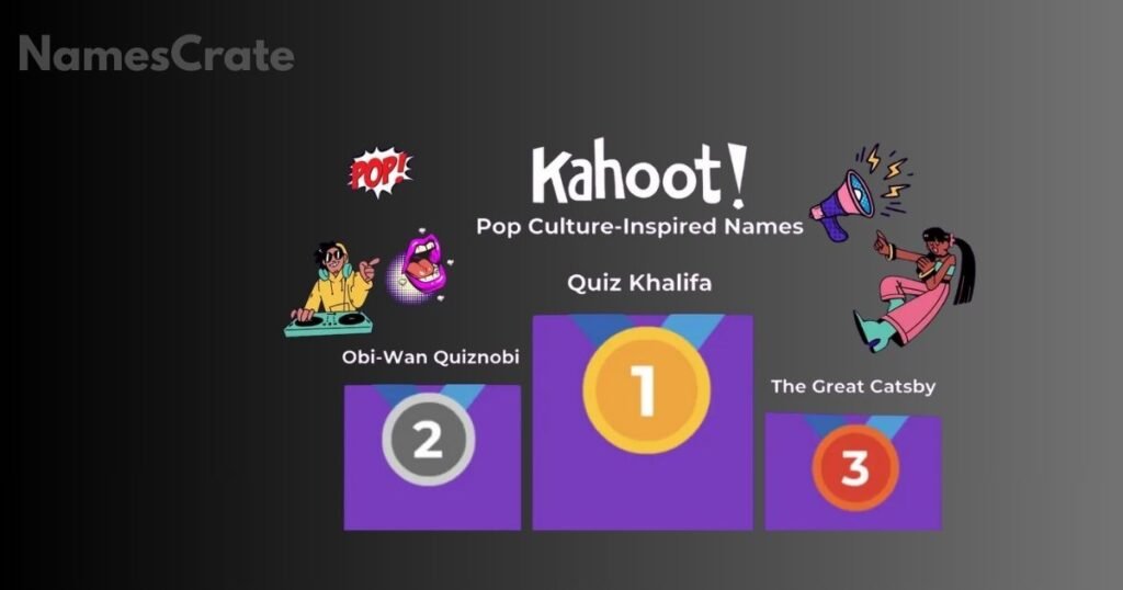 Creative Kahoot Names