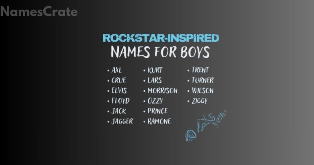 Unisex Star Names